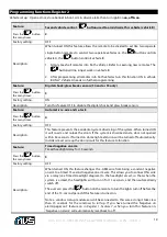 Preview for 19 page of Manta AVS 24v S Series Installation Manual