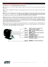 Preview for 11 page of Manta AVS 4401765 Installation Manual