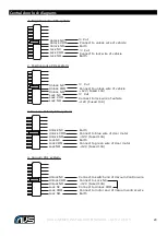 Preview for 29 page of Manta AVS 4401765 Installation Manual