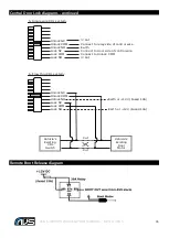 Предварительный просмотр 33 страницы Manta AVS S Series Installation Manual