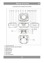 Preview for 21 page of Manta BBX002 User Manual