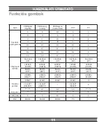 Preview for 11 page of Manta COMPRESSOR IV User Manual