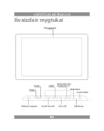 Предварительный просмотр 89 страницы Manta DUO POWER MID1004 User Manual