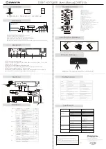 Preview for 2 page of Manta DVBT010s User Manual