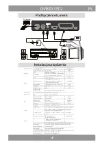 Preview for 4 page of Manta DVBT013T2 User Manual