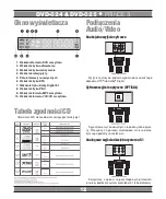 Preview for 12 page of Manta DVD-024 User Manual