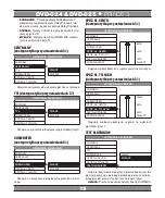 Preview for 15 page of Manta DVD-024 User Manual