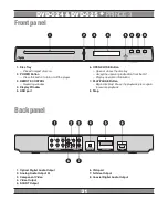 Preview for 31 page of Manta DVD-024 User Manual