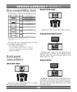 Preview for 33 page of Manta DVD-024 User Manual