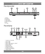 Preview for 11 page of Manta DVD-060 User Manual