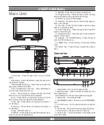 Предварительный просмотр 20 страницы Manta DVD053G User Manual