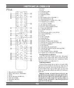 Preview for 13 page of Manta DVD058 User Manual