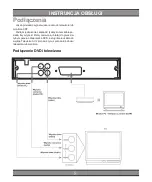 Предварительный просмотр 8 страницы Manta DVD064 User Manual