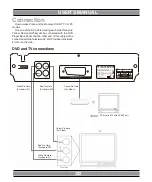 Предварительный просмотр 29 страницы Manta DVD067 User Manual