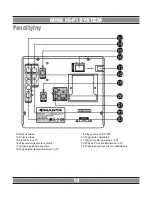 Preview for 10 page of Manta DVD104 User Manual