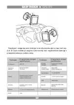 Предварительный просмотр 22 страницы Manta Easy Rider GPS-070 User Manual