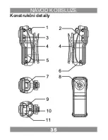 Предварительный просмотр 35 страницы Manta Easy Rider GPS510MSX User Manual