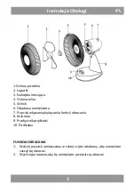 Предварительный просмотр 3 страницы Manta FAD023 User Manual