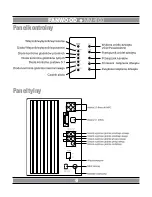 Preview for 6 page of Manta Fanwood MM4100 User Manual