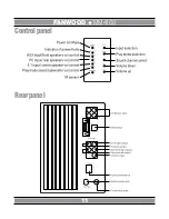 Preview for 11 page of Manta Fanwood MM4100 User Manual