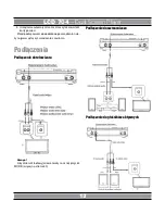 Предварительный просмотр 13 страницы Manta LCD 704 User Manual