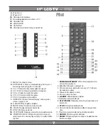 Preview for 7 page of Manta LCD TV1102 User Manual