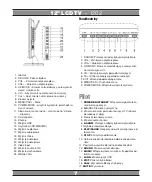 Предварительный просмотр 7 страницы Manta LCD TV1202 User Manual