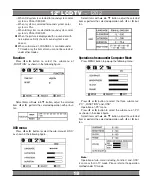 Preview for 18 page of Manta LCD TV1202 User Manual