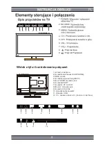 Preview for 4 page of Manta LED1503 Manual