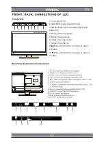 Preview for 32 page of Manta LED1503 Manual