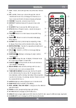 Preview for 36 page of Manta LED1503 Manual