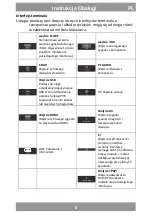 Preview for 6 page of Manta LED94801S User Manual