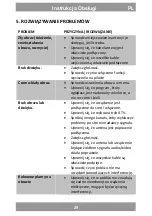 Preview for 29 page of Manta LED94801S User Manual