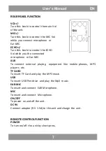 Preview for 7 page of Manta MIAMI SPK416 User Manual