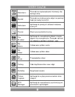 Preview for 9 page of Manta MID04 User Manual