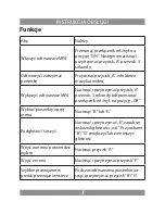 Предварительный просмотр 7 страницы Manta MM284S User Manual