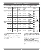 Preview for 8 page of Manta MM443 User Manual