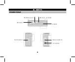 Preview for 24 page of Manta MM9359FS STEADYCAM ACTIVE FS User Manual