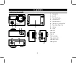 Preview for 3 page of Manta MM9359TS STEADYCAM ACTIVE TS User Manual