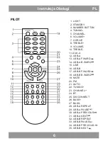 Preview for 6 page of Manta PHANTOM SPK5006 User Manual