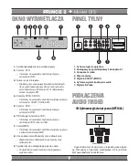 Preview for 7 page of Manta Prince 2 DVD-015 User Manual