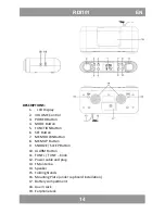 Preview for 14 page of Manta RDI101 User Manual