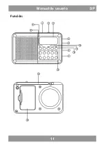 Preview for 11 page of Manta RDI105 User Manual