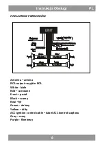 Preview for 8 page of Manta RS4503 User Manual