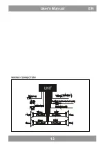 Preview for 13 page of Manta RS4503 User Manual