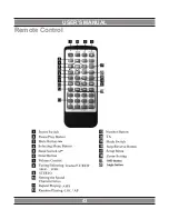 Preview for 43 page of Manta rs9500 User Manual