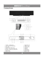 Предварительный просмотр 9 страницы Manta SoundStage MM5300 User Manual