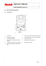 Preview for 18 page of Mantall XE100C Original Instructions Manual