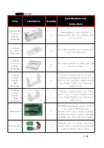 Preview for 5 page of Mantech FEETECH 6 Instruction Manual