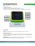 Предварительный просмотр 7 страницы Mantech L100 PeCOD Operation Manual